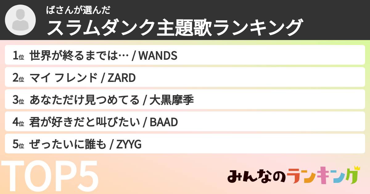 ばさんさんの「スラムダンク主題歌ランキング」