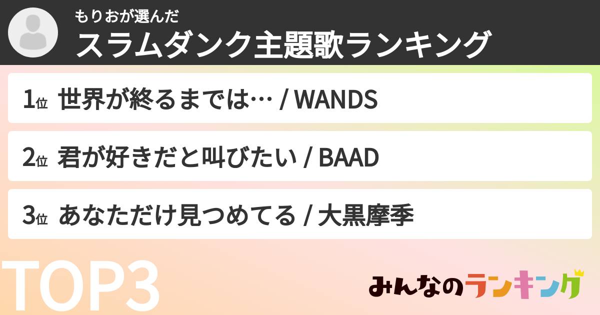 もりおさんの「スラムダンク主題歌ランキング」