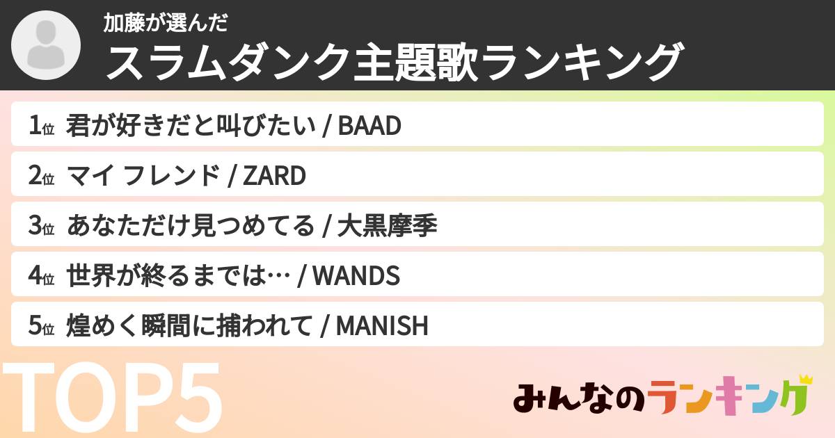 加藤さんの「スラムダンク主題歌ランキング」
