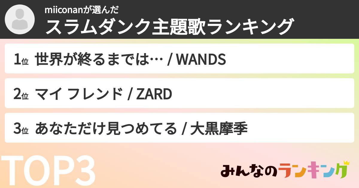 miiconanさんの「スラムダンク主題歌ランキング」