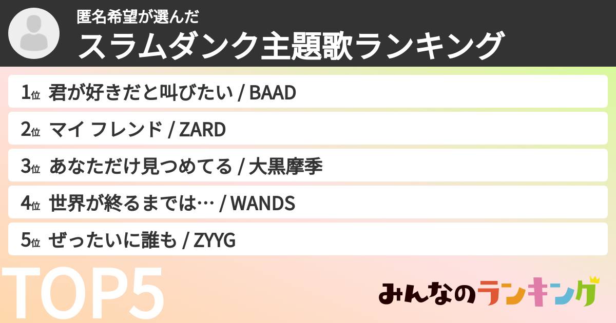匿名希望さんの「スラムダンク主題歌ランキング」