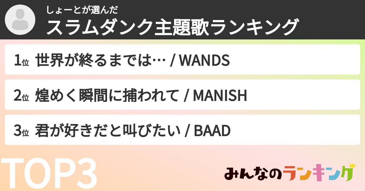 しょーとさんの「スラムダンク主題歌ランキング」