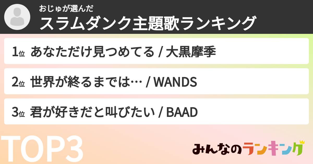 おじゅさんの「スラムダンク主題歌ランキング」
