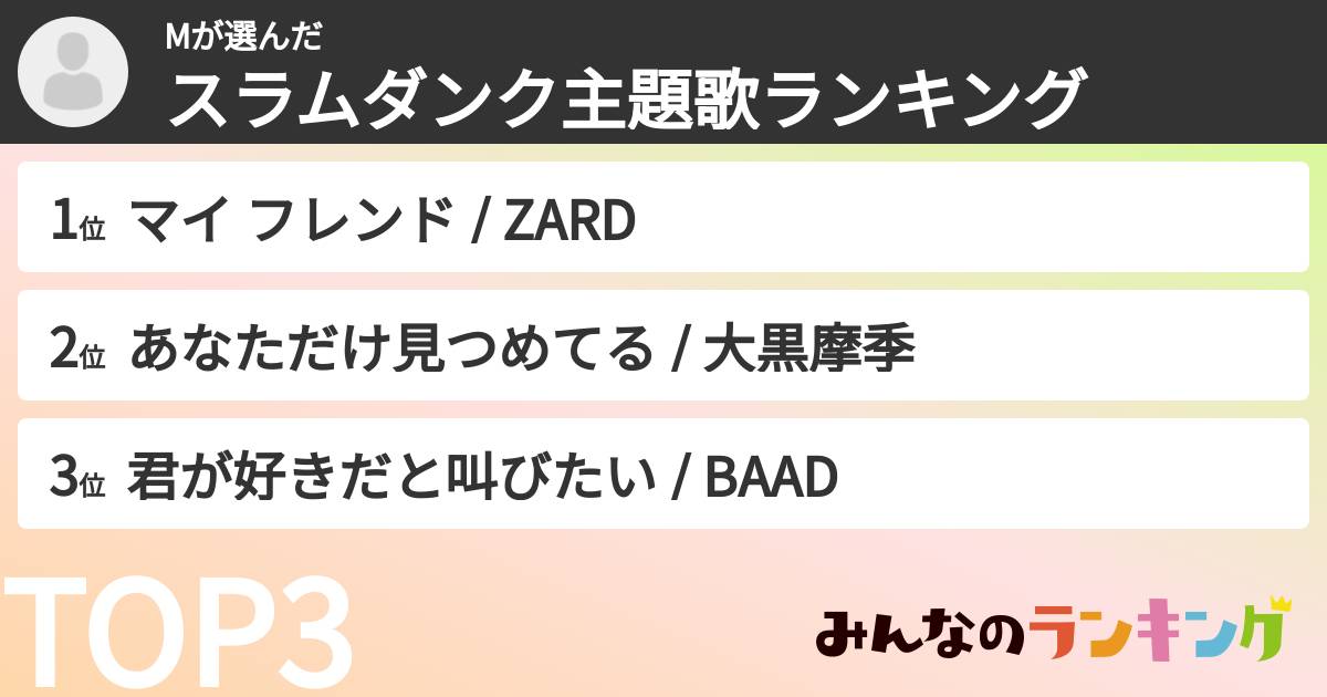 Mさんの「スラムダンク主題歌ランキング」