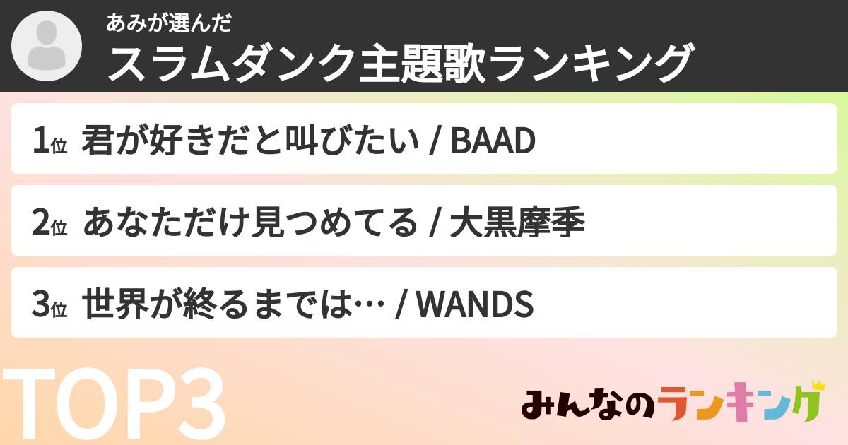 あみさんの「スラムダンク主題歌ランキング」
