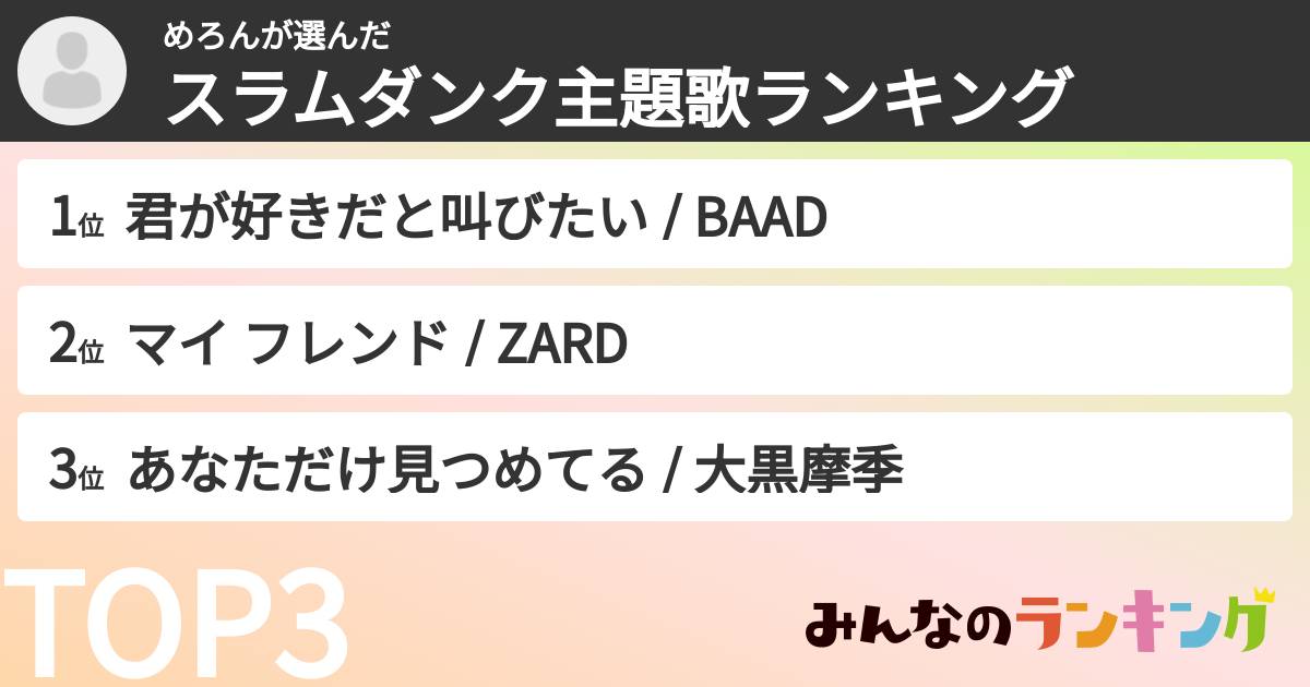 めろんさんの「スラムダンク主題歌ランキング」