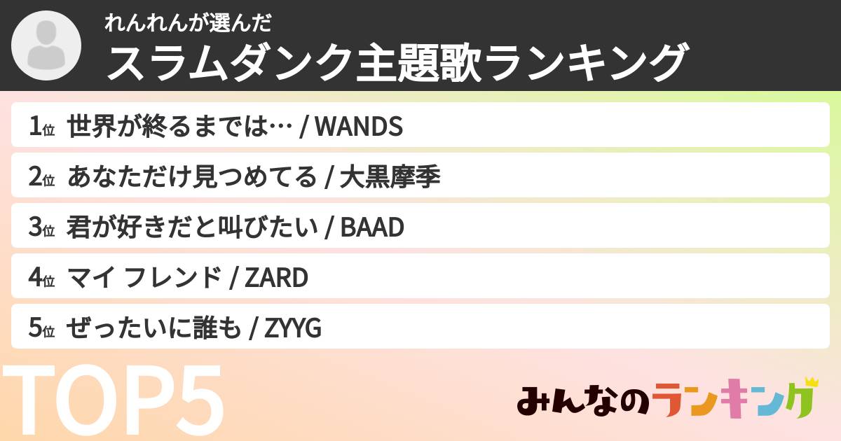 れんれんさんの「スラムダンク主題歌ランキング」