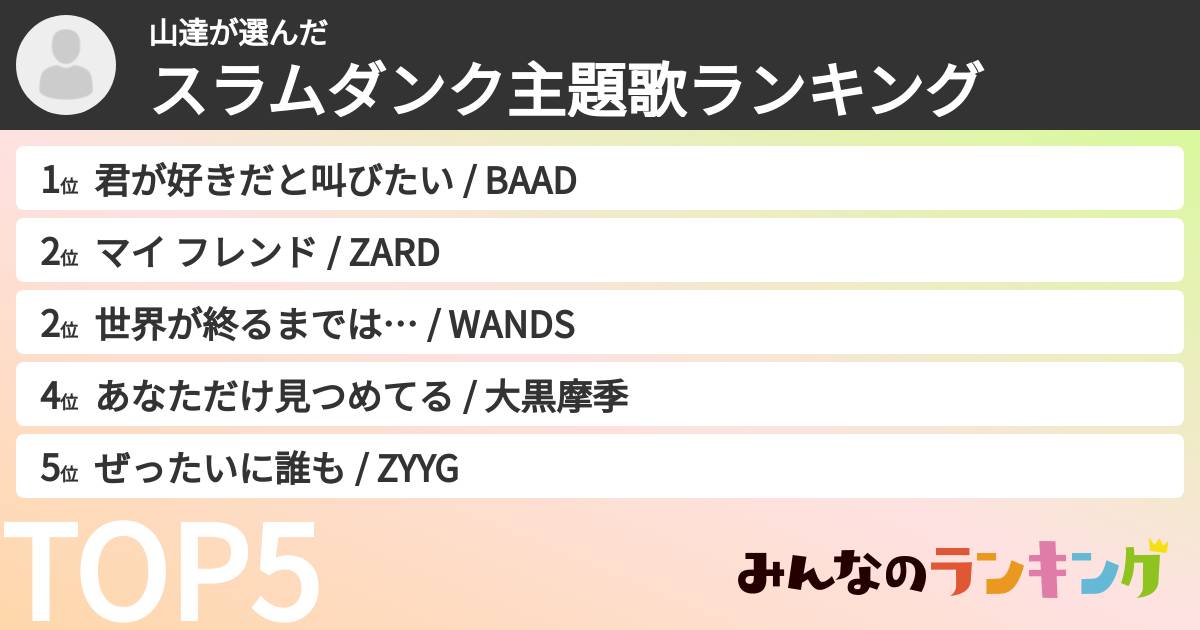 山達さんの「スラムダンク主題歌ランキング」