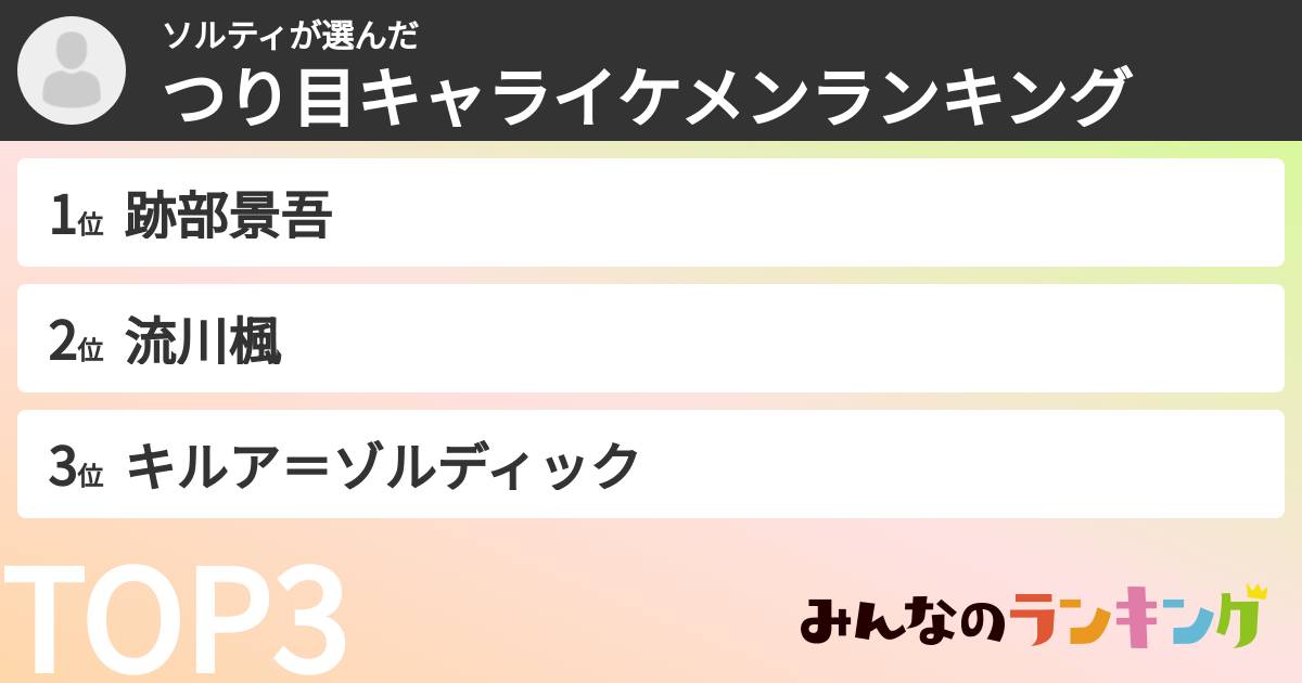 ソルティさんの「つり目キャライケメンランキング」