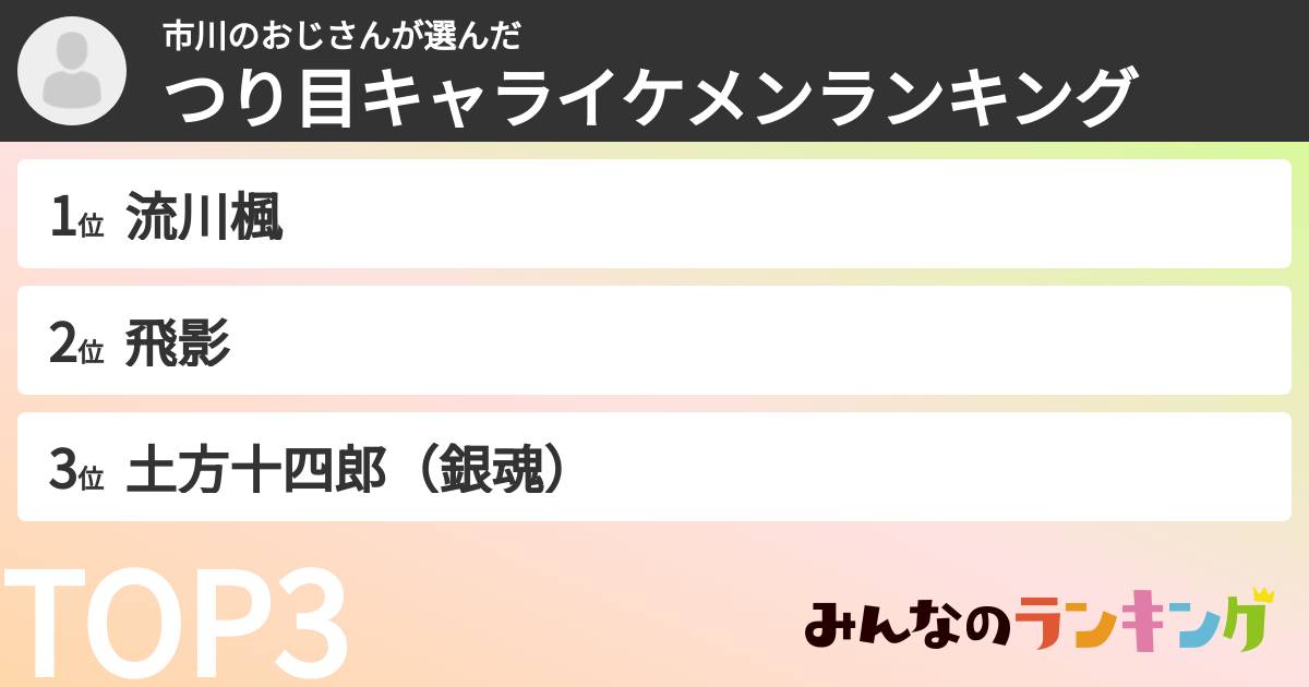 市川のおじさんさんの「つり目キャライケメンランキング」