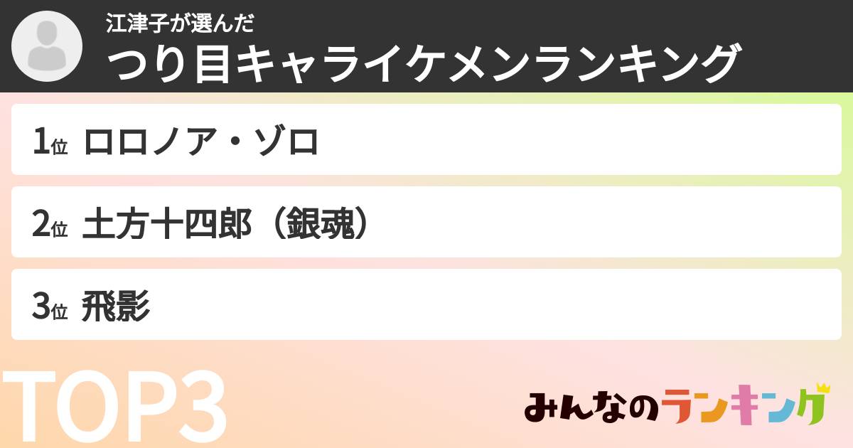 江津子さんの「つり目キャライケメンランキング」