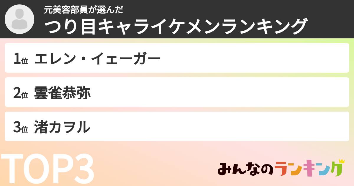 元美容部員さんの「つり目キャライケメンランキング」