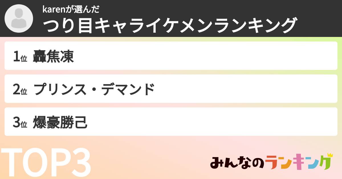 karenさんの「つり目キャライケメンランキング」