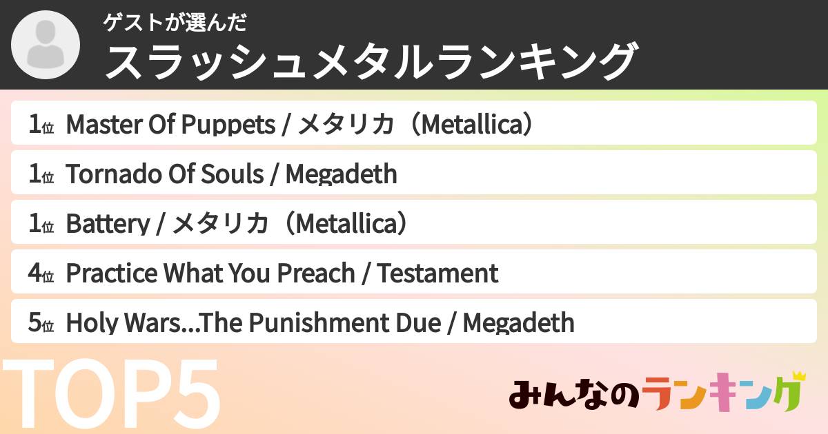 ゲストさんの「スラッシュメタルランキング」