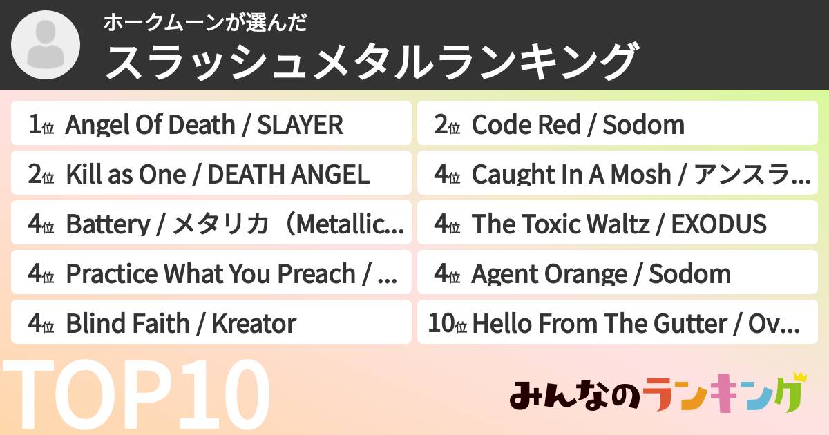 ホークムーンさんの「スラッシュメタルランキング」
