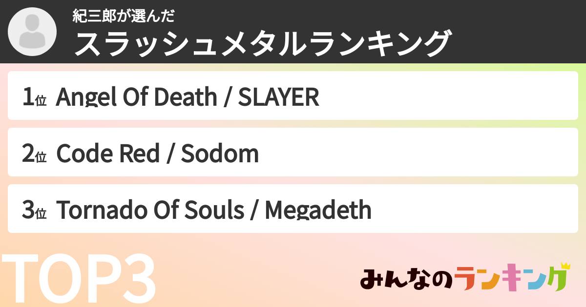 紀三郎さんの「スラッシュメタルランキング」