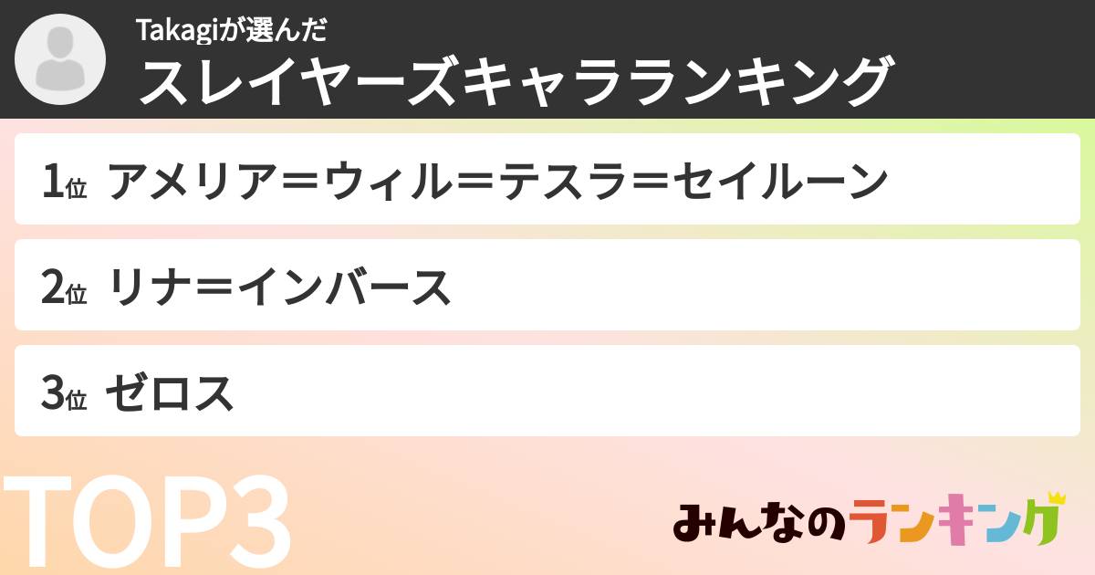 Takagiさんの「スレイヤーズキャラランキング」