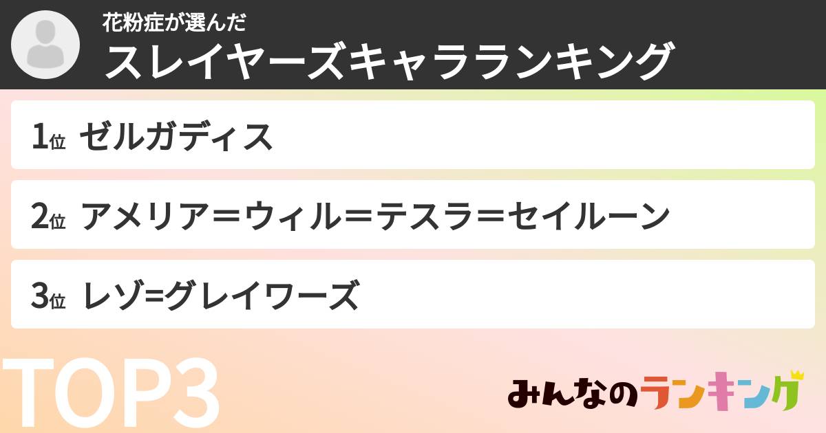 花粉症さんの「スレイヤーズキャラランキング」