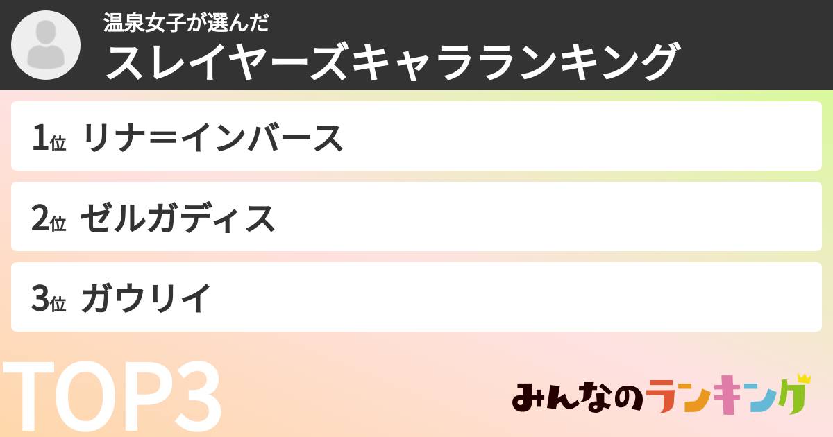 温泉女子さんの「スレイヤーズキャラランキング」