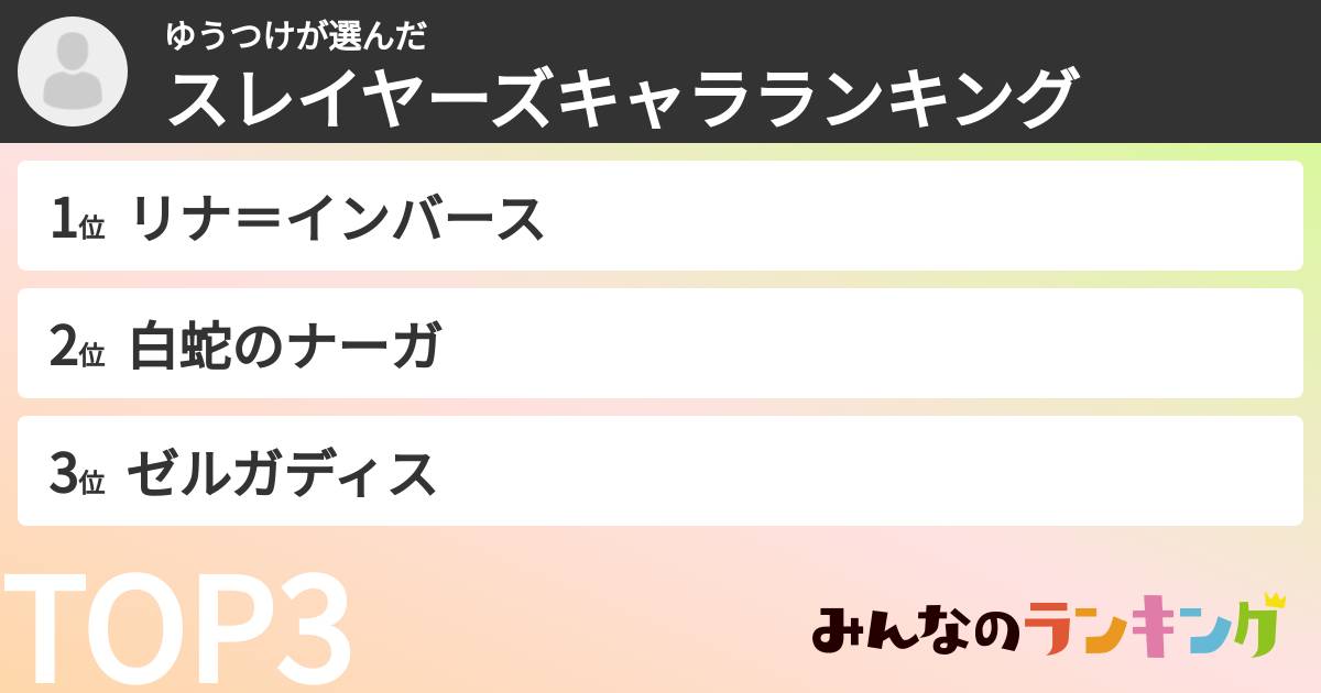 ゆうつけさんの「スレイヤーズキャラランキング」