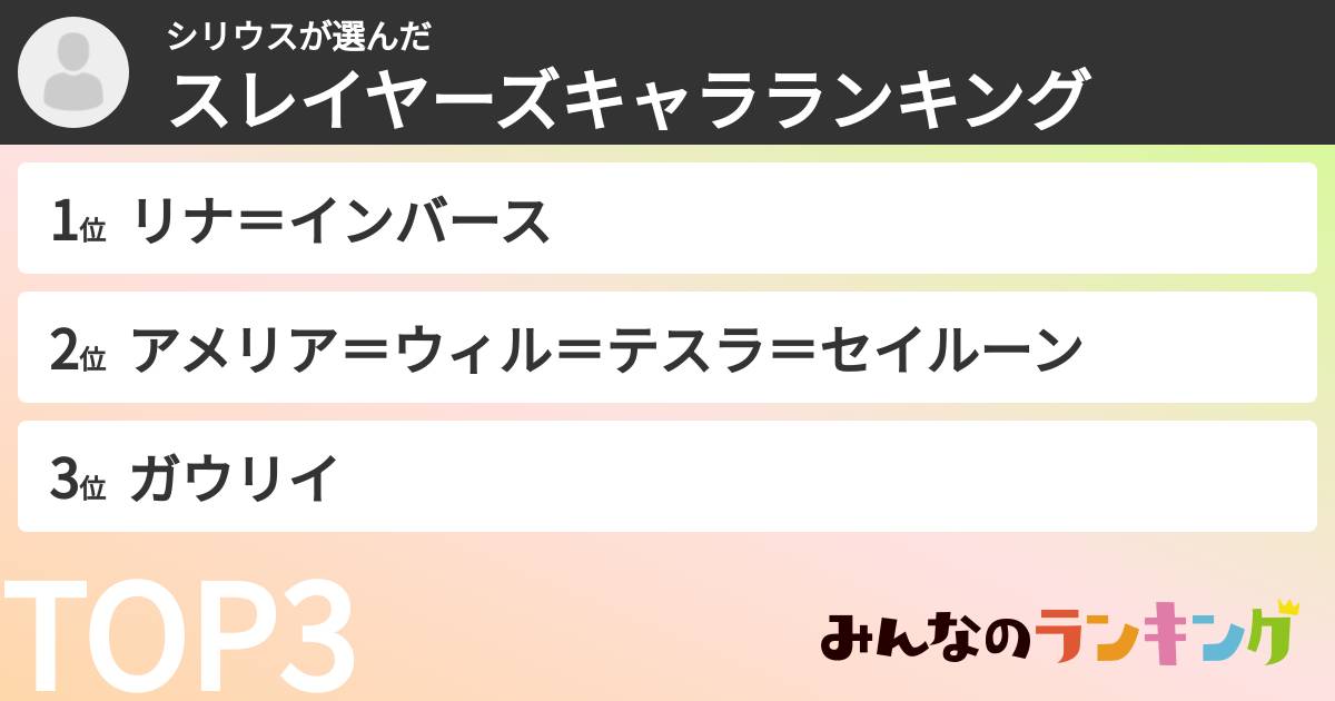 シリウスさんの「スレイヤーズキャラランキング」