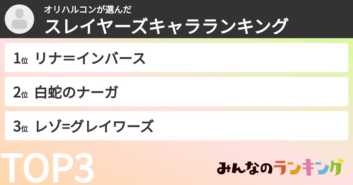 オリハルコンさんの「スレイヤーズキャラランキング」