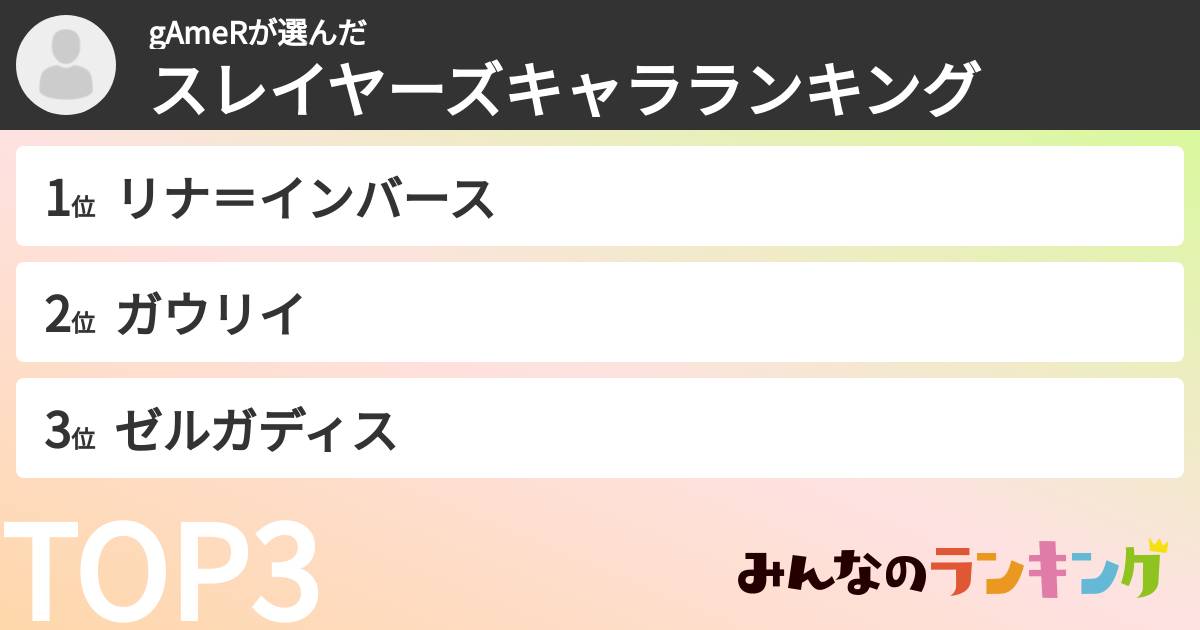 gAmeRさんの「スレイヤーズキャラランキング」