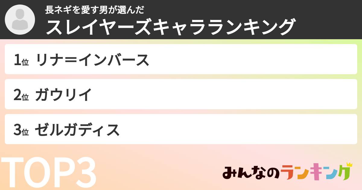 長ネギを愛す男さんの「スレイヤーズキャラランキング」