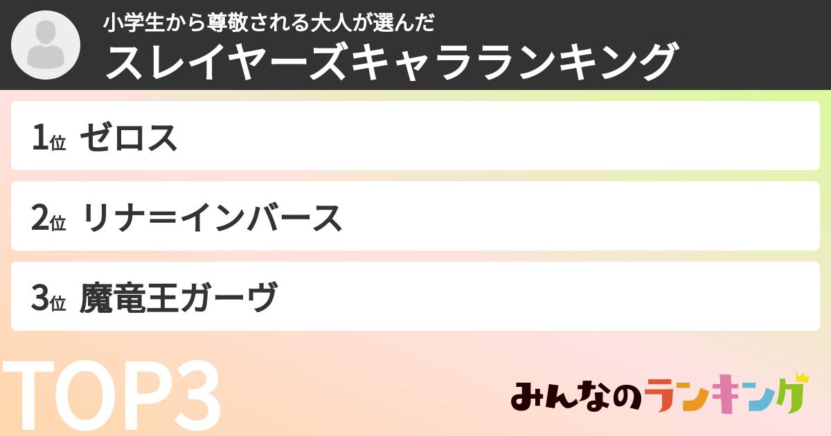 小学生から尊敬される大人さんの「スレイヤーズキャラランキング」