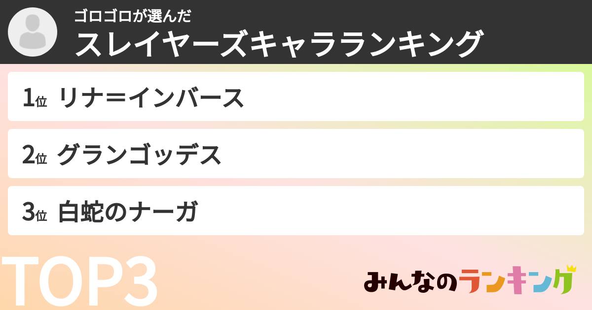 ゴロゴロさんの「スレイヤーズキャラランキング」