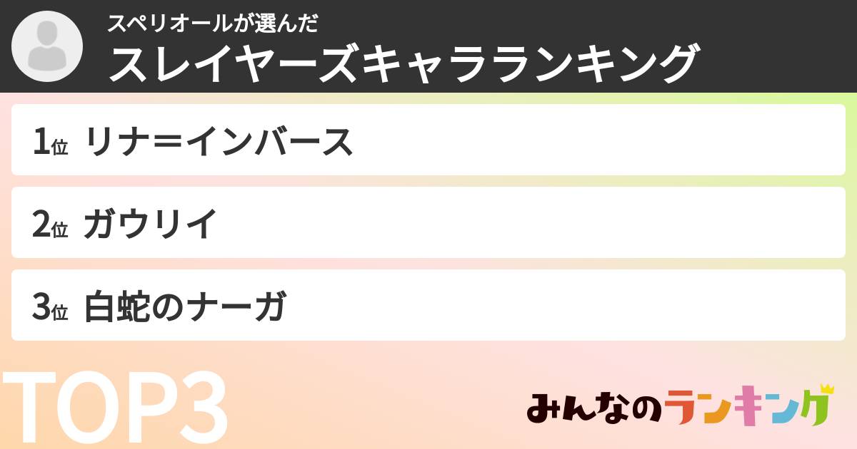 スペリオールさんの「スレイヤーズキャラランキング」