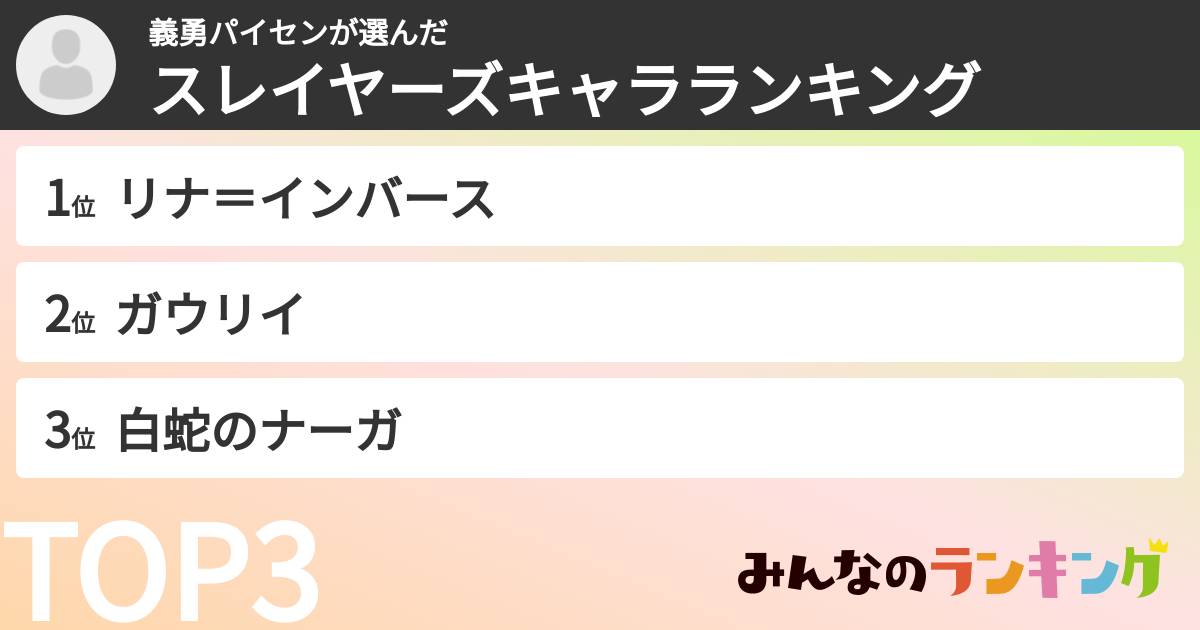 義勇パイセンさんの「スレイヤーズキャラランキング」