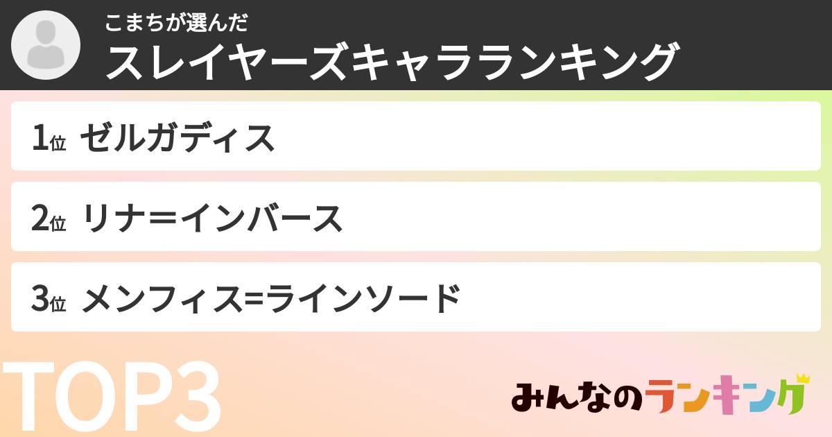 こまちさんの「スレイヤーズキャラランキング」