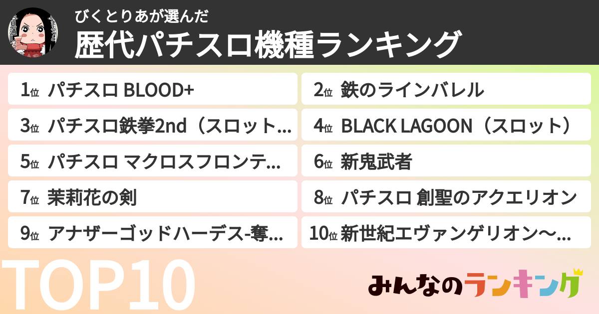 びくとりあさんの「歴代パチスロ機種ランキング」