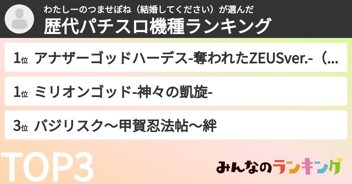 わたしーのつませぽね（結婚してください）さんの「歴代パチスロ機種ランキング」