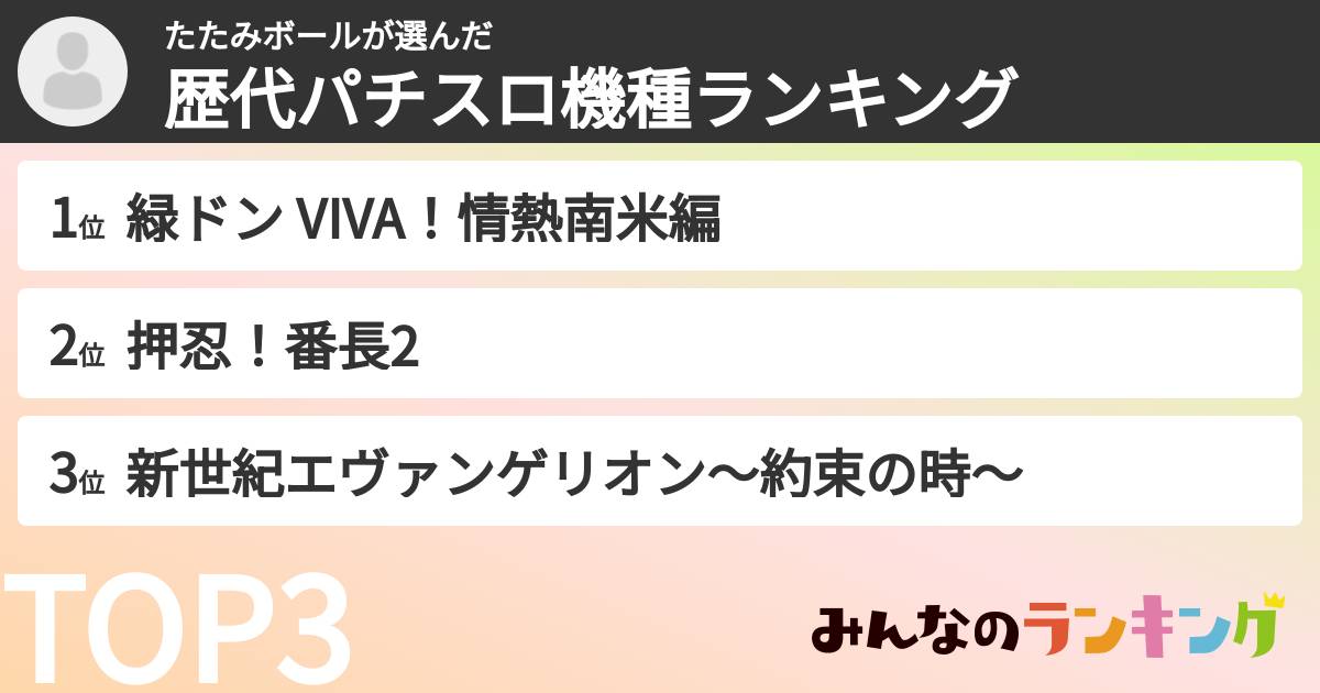 たたみボールさんの「歴代パチスロ機種ランキング」