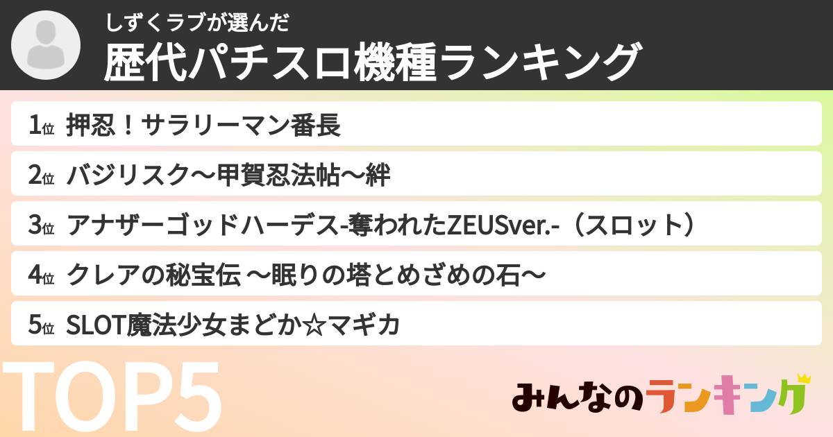 しずくラブさんの「歴代パチスロ機種ランキング」
