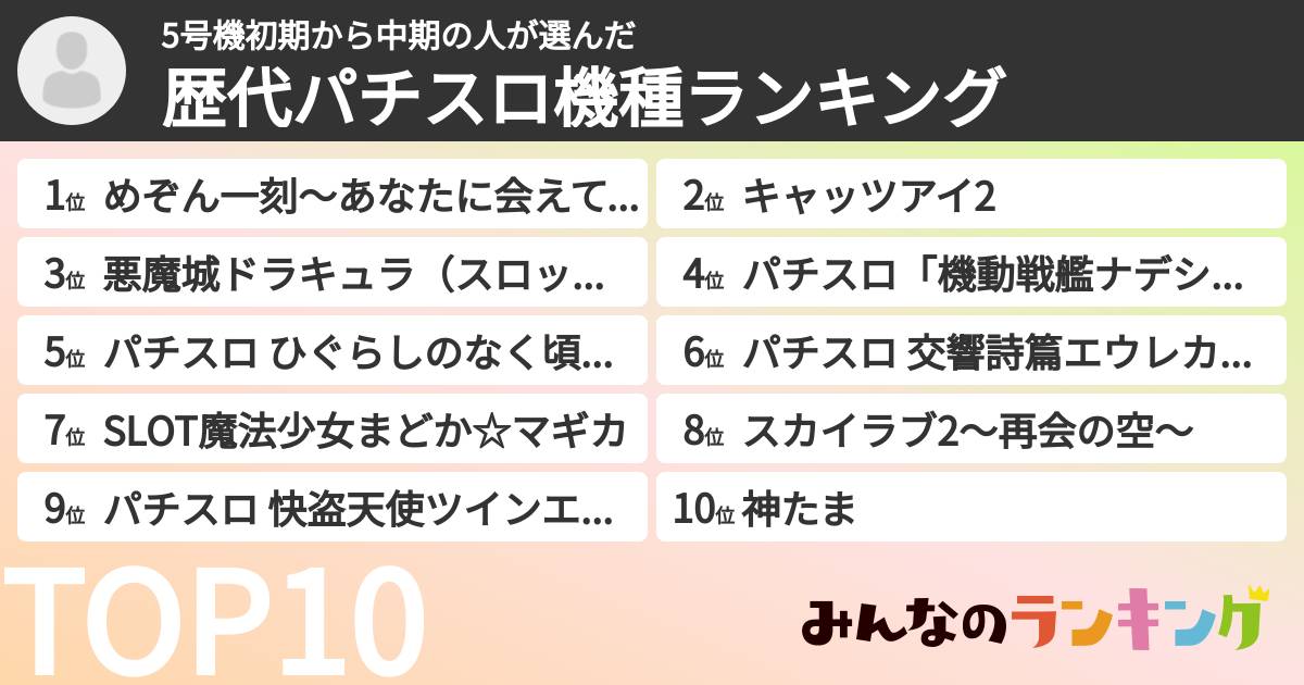 5号機初期から中期の人さんの「歴代パチスロ機種ランキング」