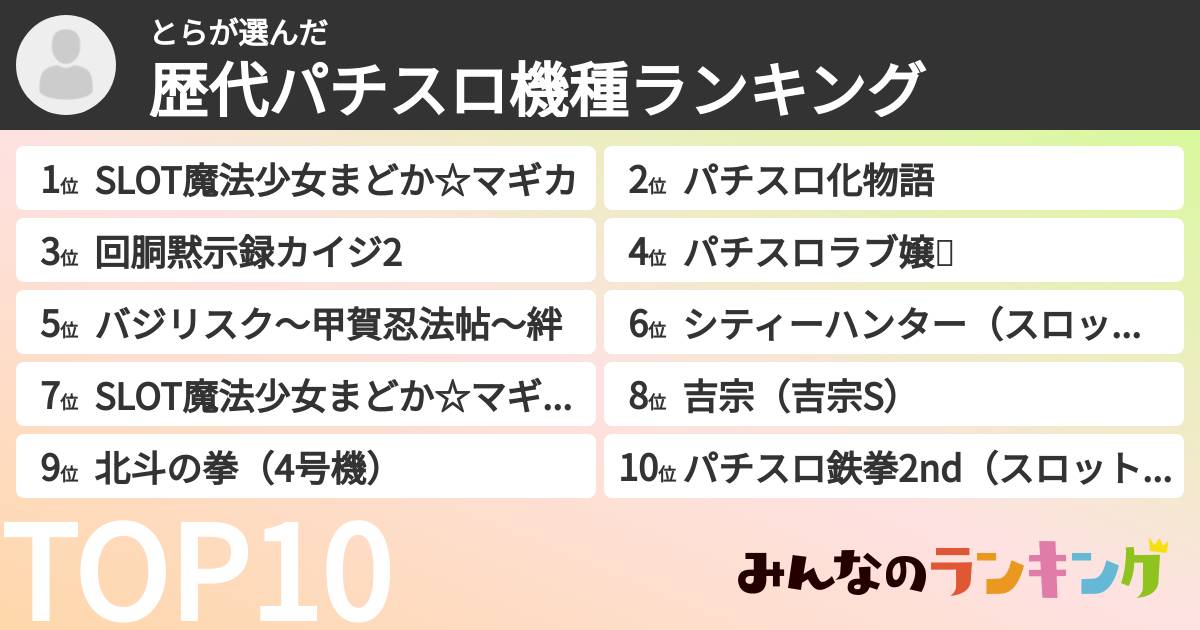 とらさんの「歴代パチスロ機種ランキング」
