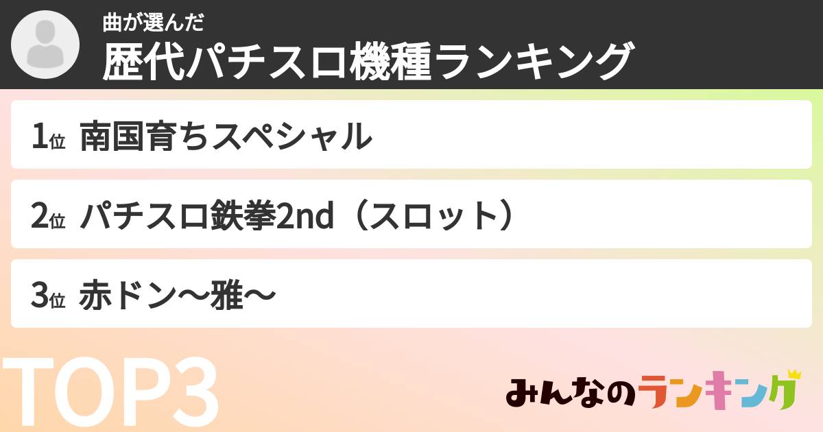 曲さんの「歴代パチスロ機種ランキング」