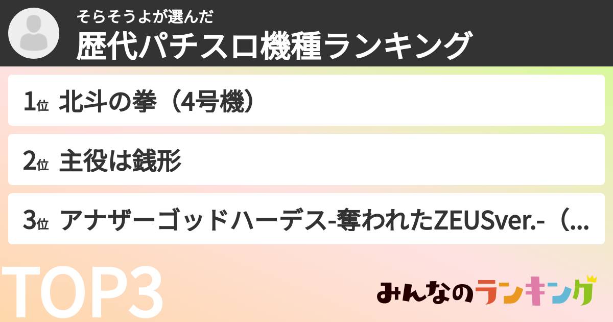 そらそうよさんの「歴代パチスロ機種ランキング」