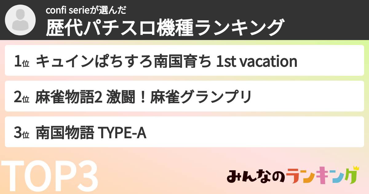 confi serieさんの「歴代パチスロ機種ランキング」