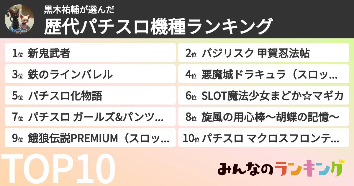 黒木祐輔さんの「歴代パチスロ機種ランキング」