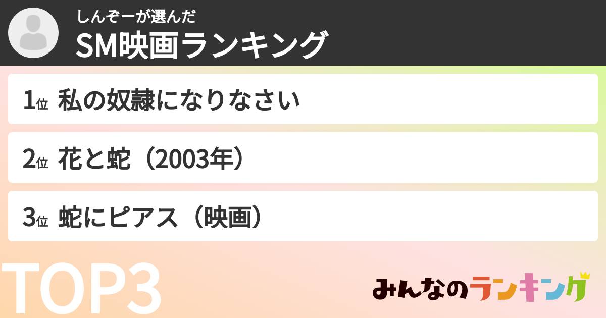 しんぞーさんの「SM映画ランキング」