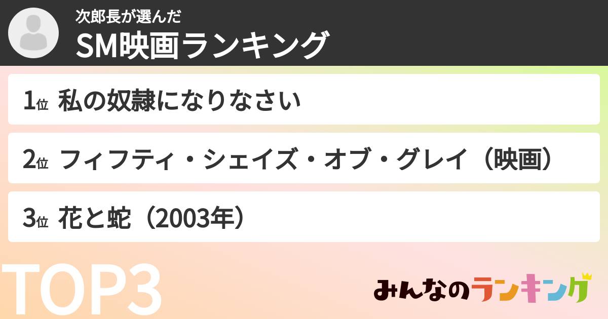 次郎長さんの「SM映画ランキング」