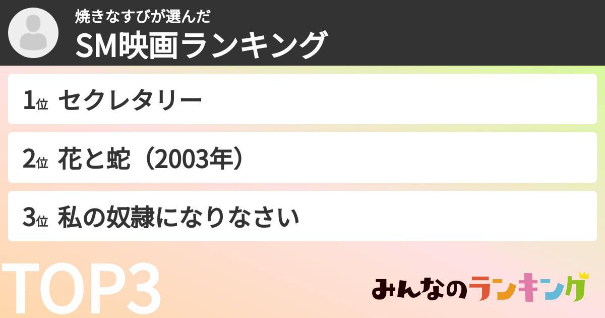 焼きなすびさんの「SM映画ランキング」