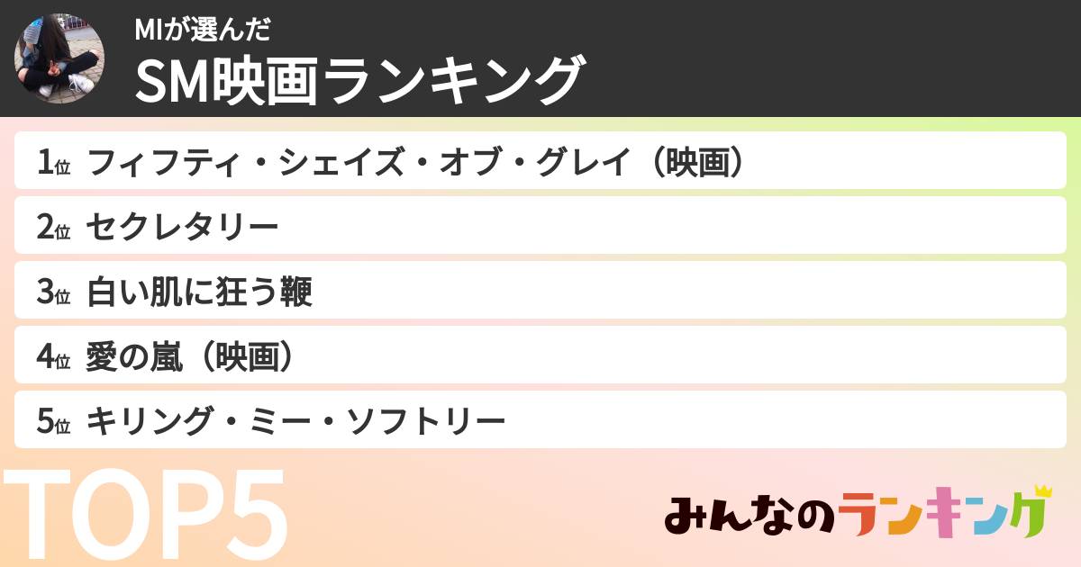 MIさんの「SM映画ランキング」
