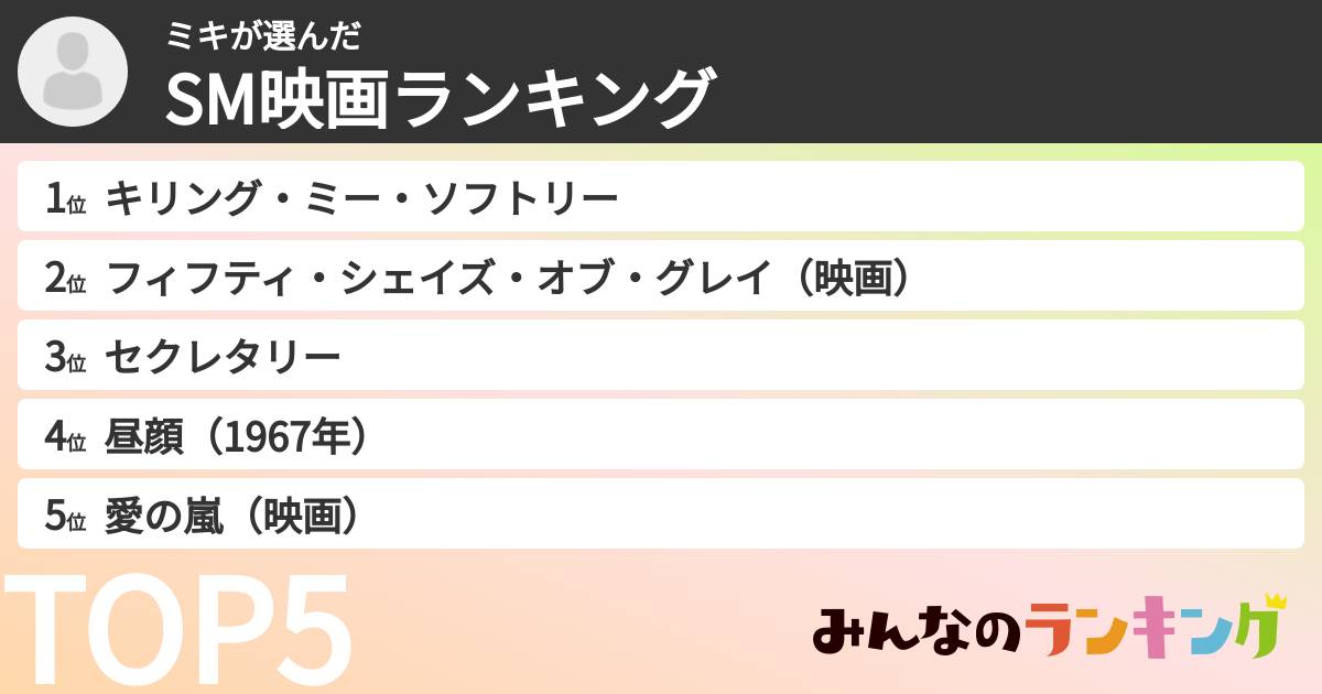 ミキさんの「SM映画ランキング」