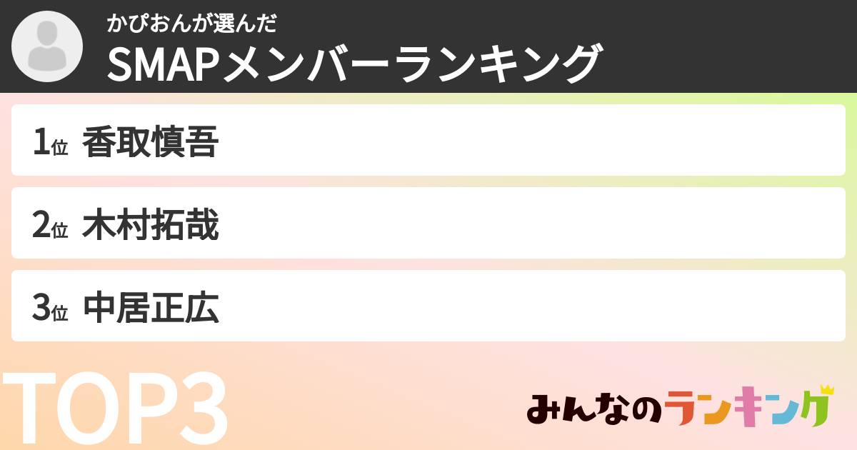 かぴおんさんの「SMAPメンバーランキング」