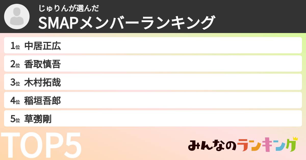 じゅりんさんの「SMAPメンバーランキング」